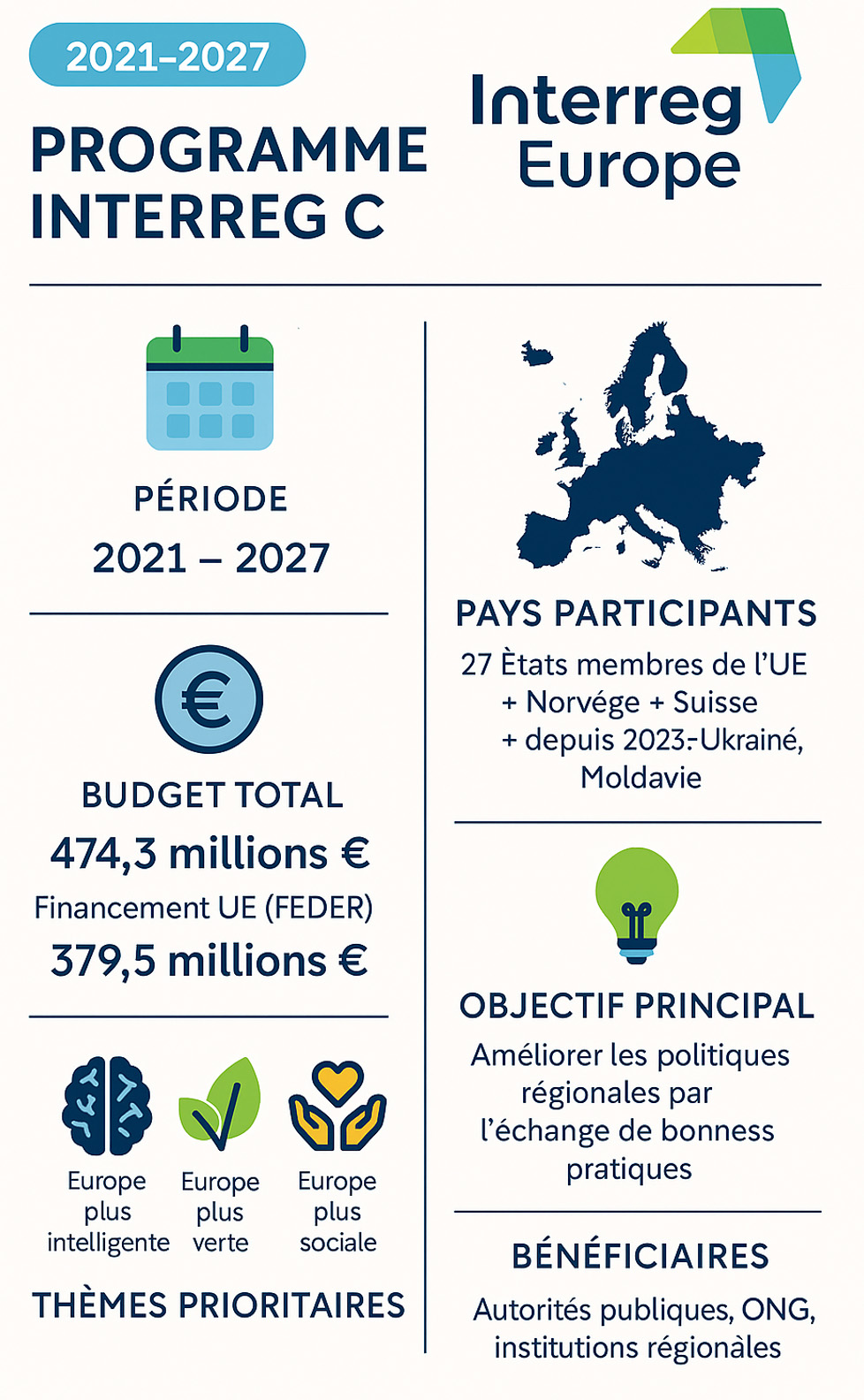 interreg_infographie.jpg
